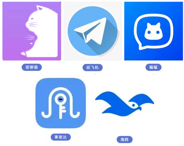 纸飞机tele下载:纸飞机testflight