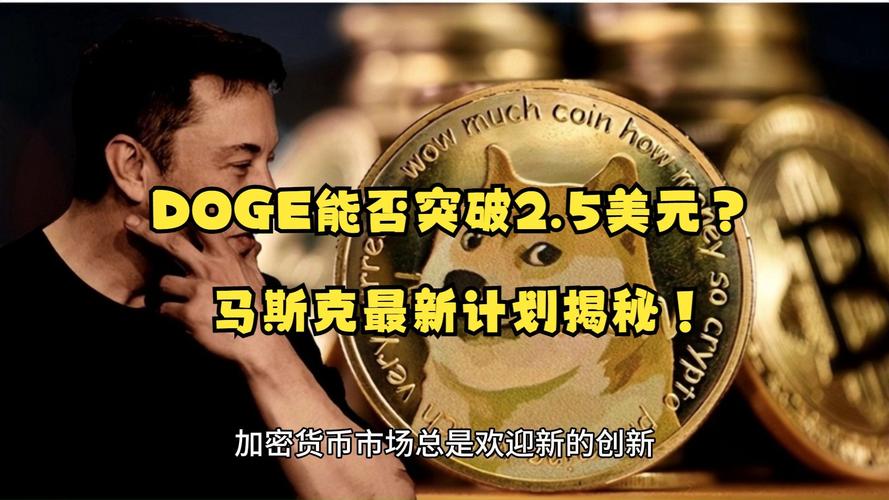 狗狗币最新消息马斯克:狗狗币是马斯克发行的吗