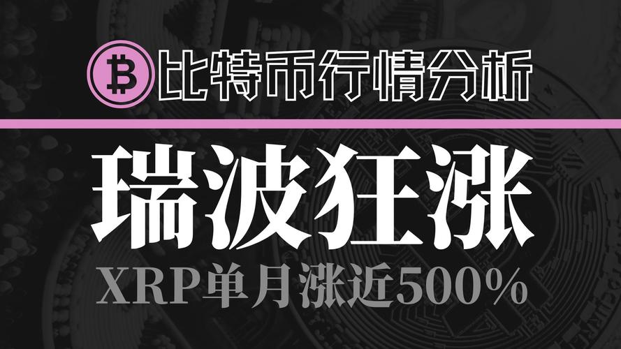 瑞波币最新消息新闻:瑞波币2021最新消息