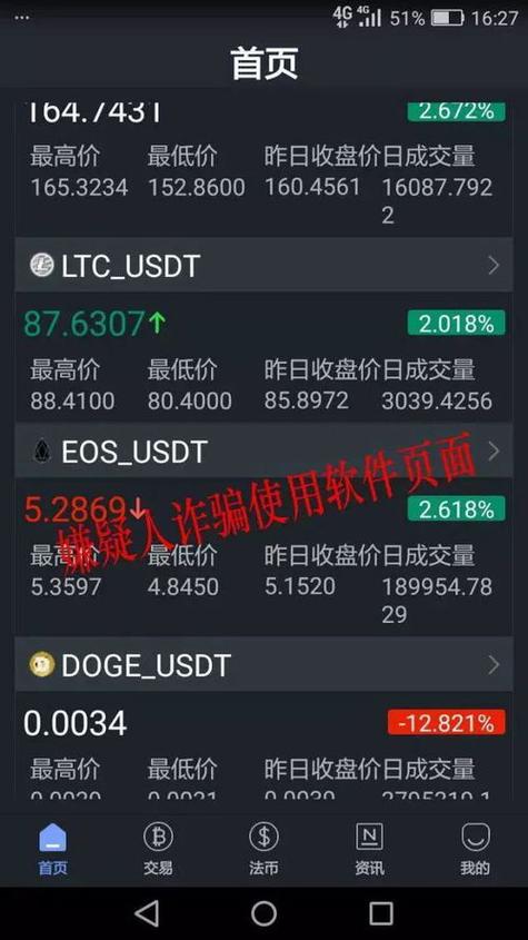 维卡币今天交易价格:维卡币今天交易价格现在