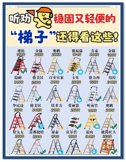 什么是梯子ip如何用梯子的简单介绍
