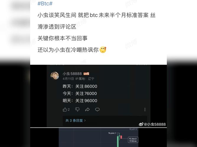 比特币微博:比特币微博微博最新消息
