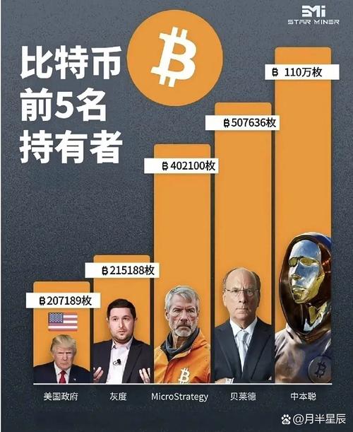 炒币的男人能交往吗:玩虚拟币的都是什么人