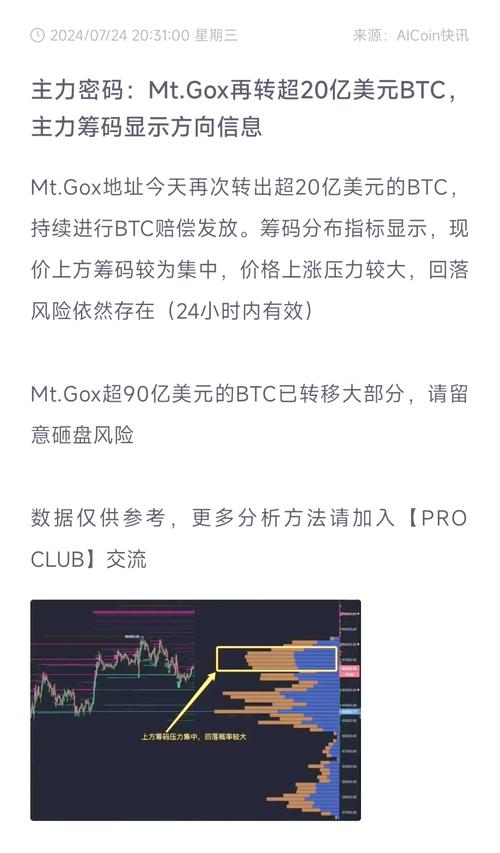 以太币今日最新走势:以太币今日行情走势分析