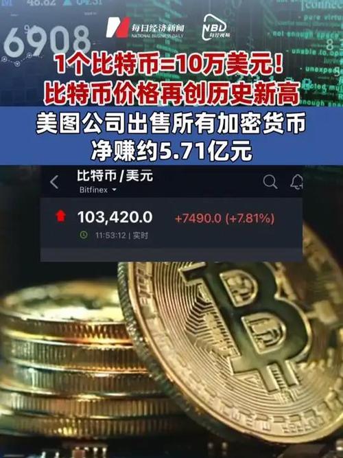 比特币最新消息多少美金一枚:比特币最新价格一枚多少人民币