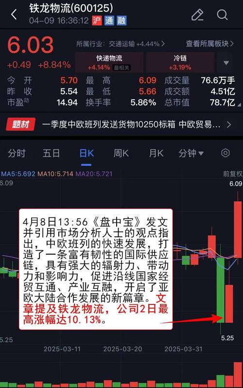 业绩拐点股扎堆大科技行业:业绩基准42%是什么意思
