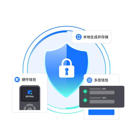 token钱包被下载转移到陌生地址:tokenpocket钱包被盗怎么办