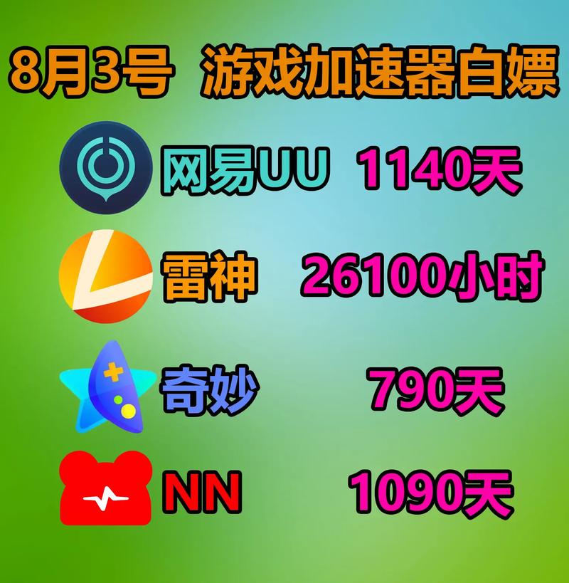 免费加速器永久免费:免费加速器永久免费版不用登录无限时长