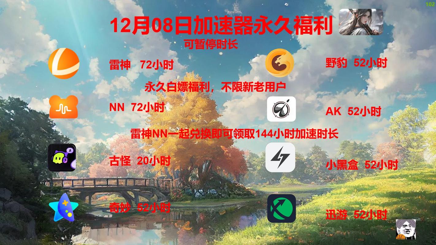 加速器免费加速时长:加速器免费加速时长多久