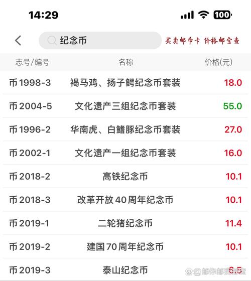 十大主流币有哪些:十大主流币的价格如何查询