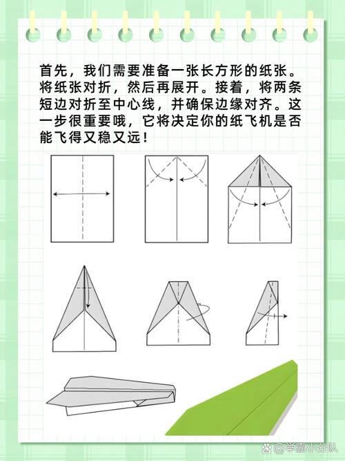 纸飞机教程又快又远:纸飞机教程又快又远正方形纸