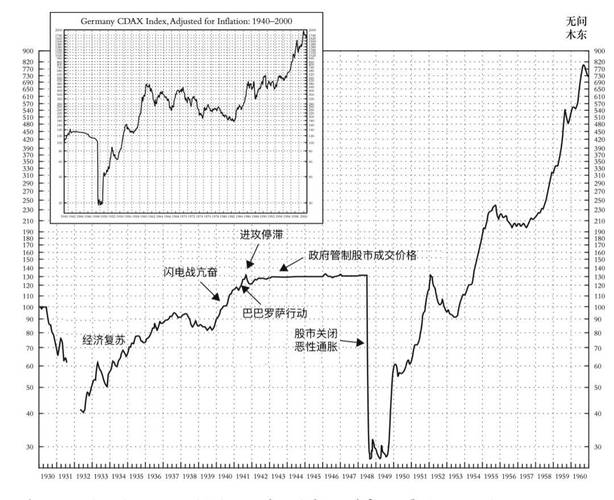 莱特币汇率今天:莱特币今年价格走势图
