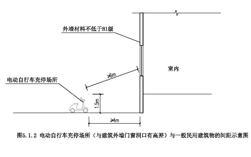 梯子图形周长怎么算,梯子图形周长怎么算的