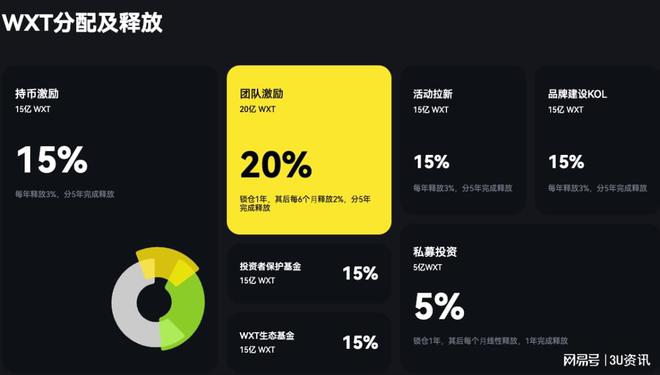 token转账等待确认能退回吗,token转账等待确认能退回吗安全吗