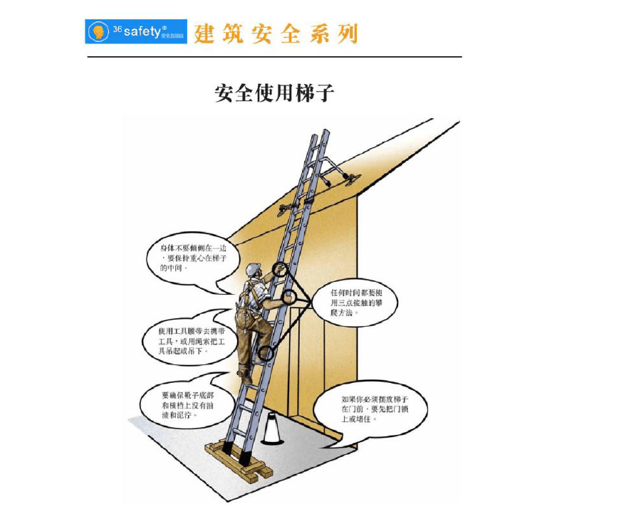 安全使用梯子的原则有哪些,安全使用梯子的原则有哪些内容