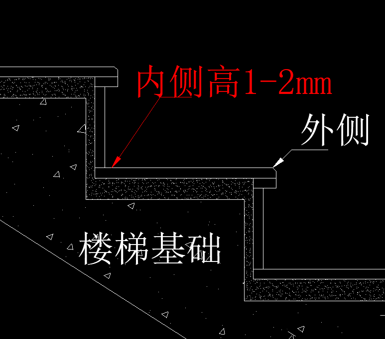 梯子与地面的斜角度是多少,梯子与地面的斜角度是多少度