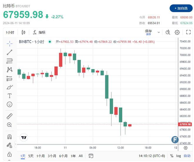 库币交易所的usd怎么提现,库币交易所的usd怎么提现到微信