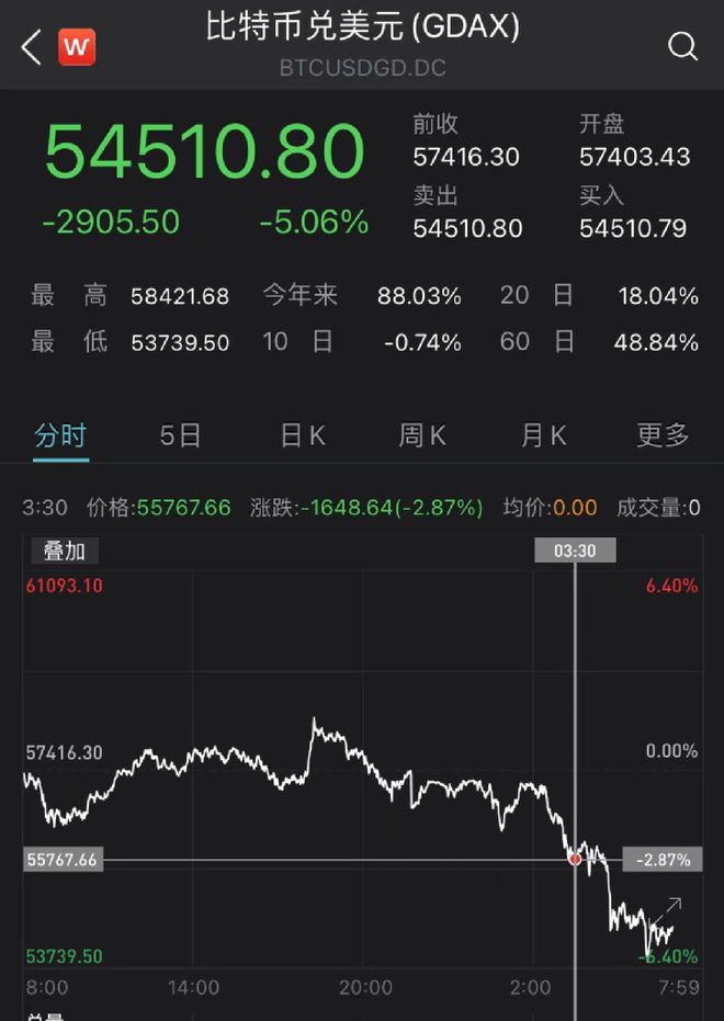 库币交易所的usd怎么提现,库币交易所的usd怎么提现到微信