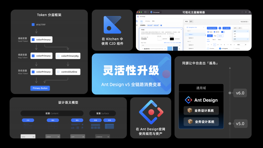 token官网升级,token_online