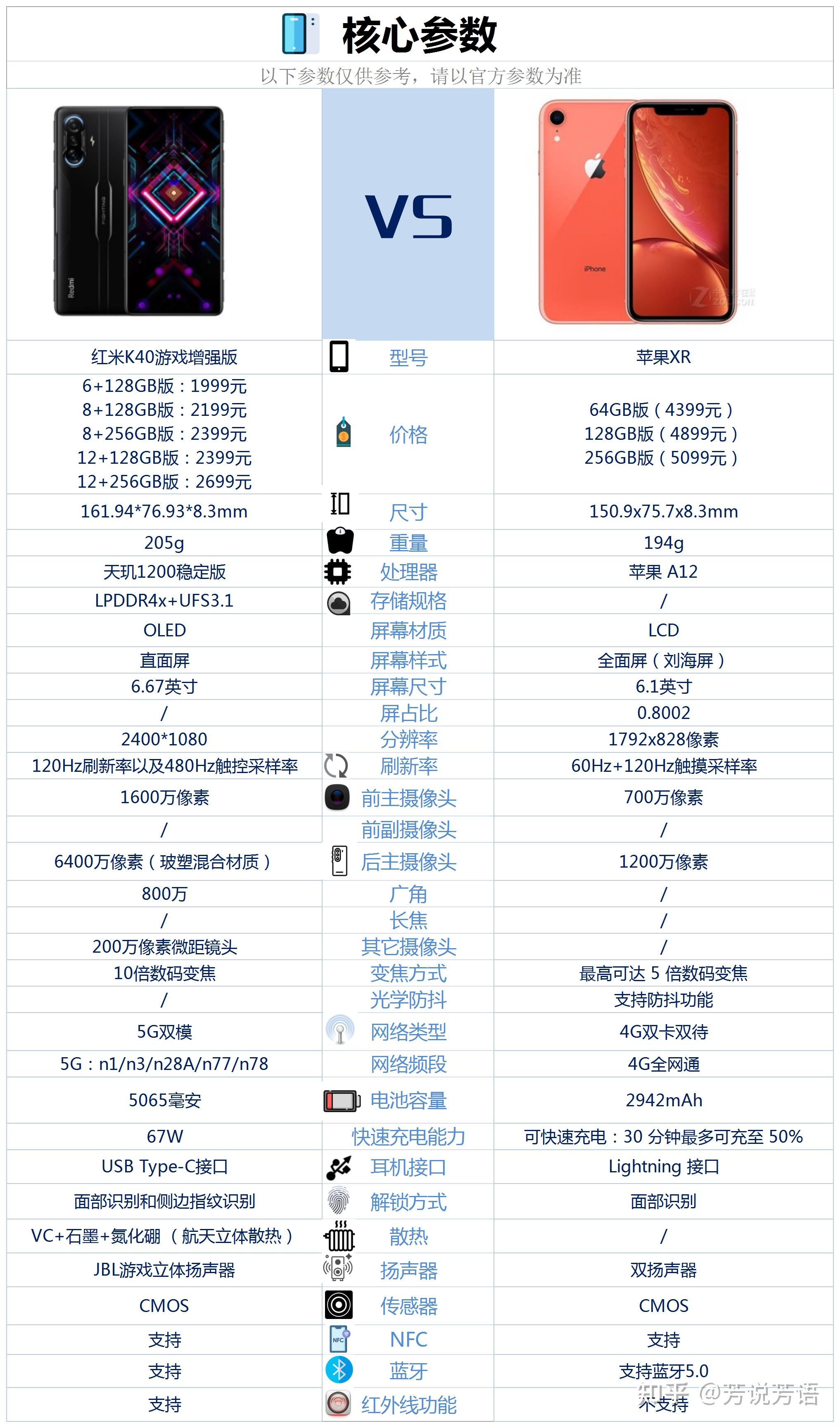 苹果telegreat参数购买,telegreat手机版下载苹果官网