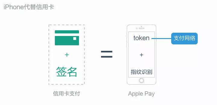 token钱包怎么观察别人的钱包,tokenpocket钱包地址怎么看