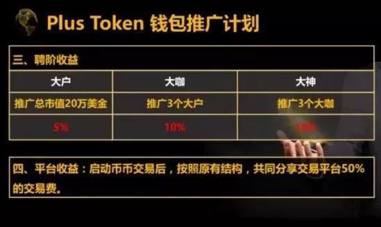 token硬件钱包安全吗,token packet钱包