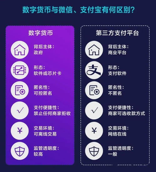 token钱包免费申请,token钱包500个okb