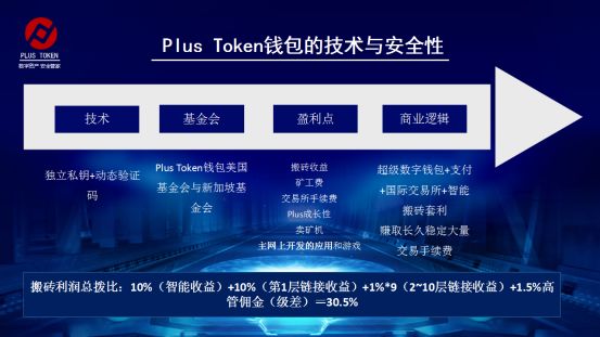 token官网钱包地址,token钱包地址在哪生成