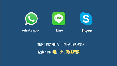 skype是干什么用的,skype是什么软件 怎么使用