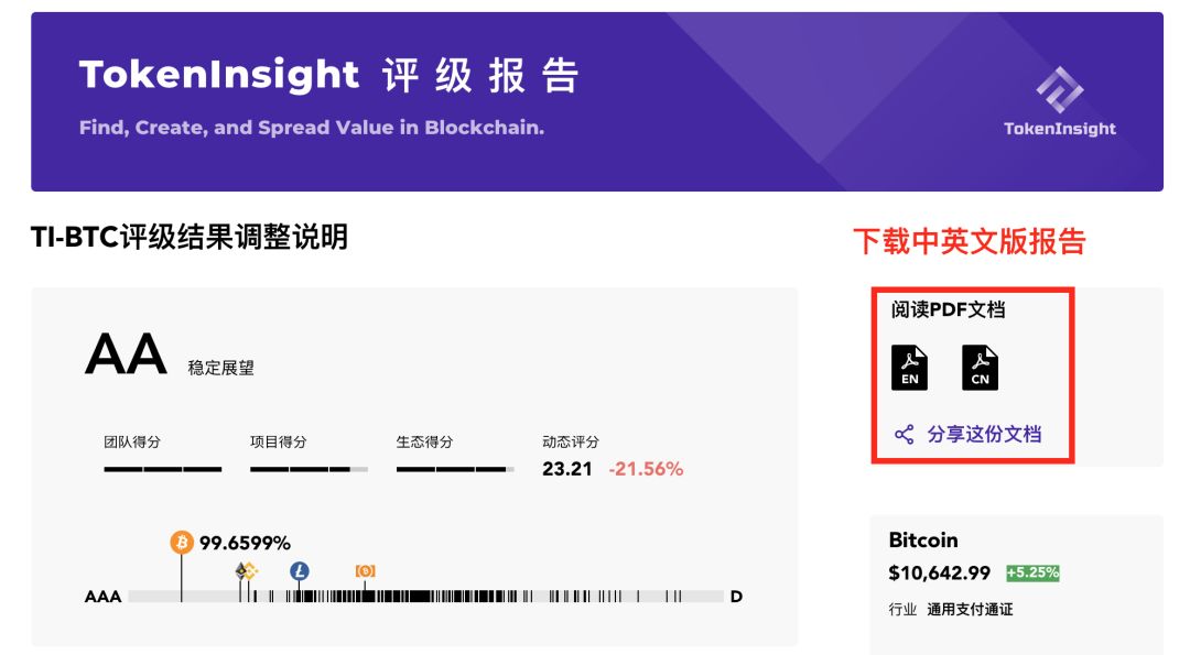 tokeninsight官网,人工智能tokens是什么意思