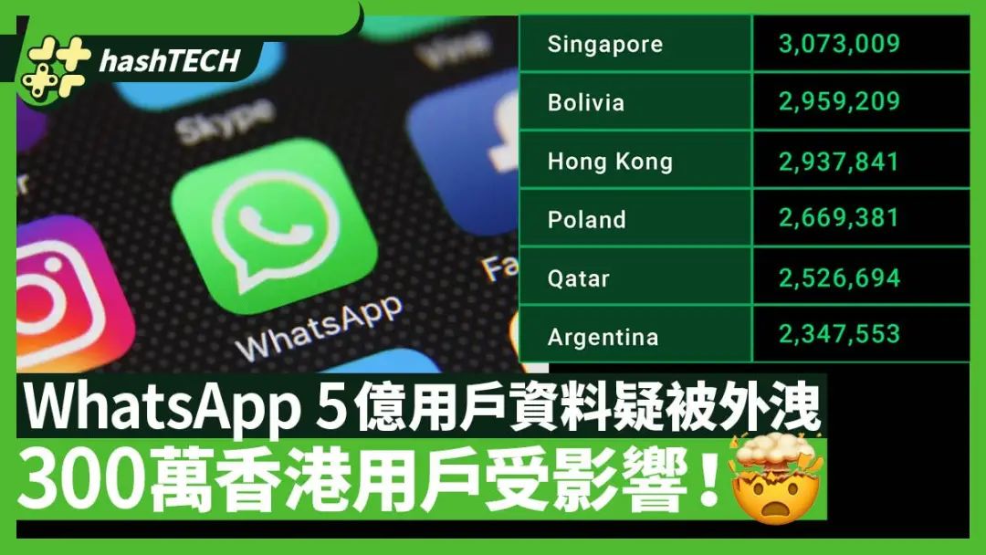 whatsapp跟微信的关系,whatsapp和wechat