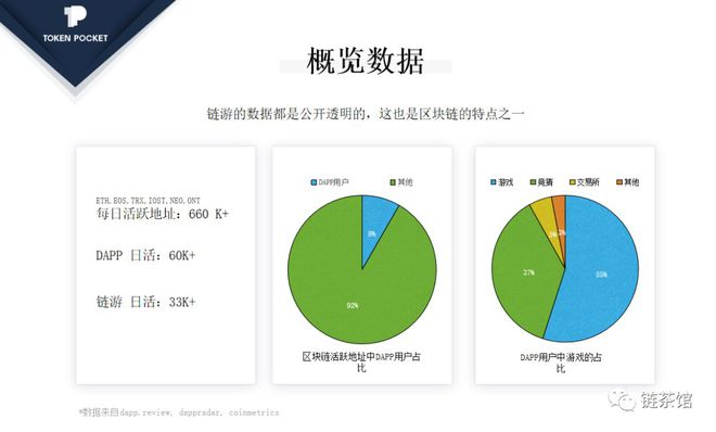 TokenPocket钱包,tokenpocket钱包官方官网