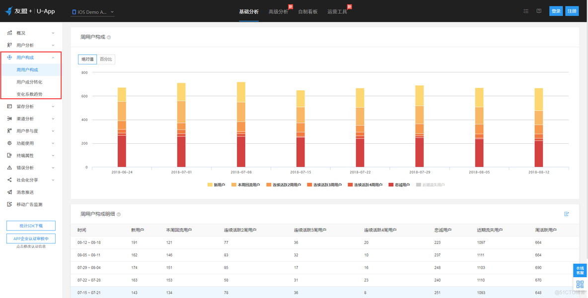 token获取下载,tokendiy下载