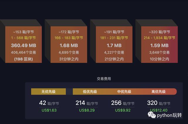 token钱包app教程,token packet钱包