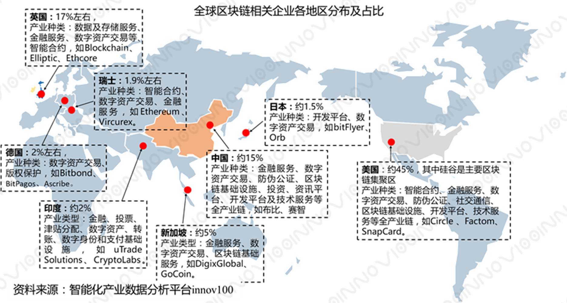 generalledger,generally是什么意思中文