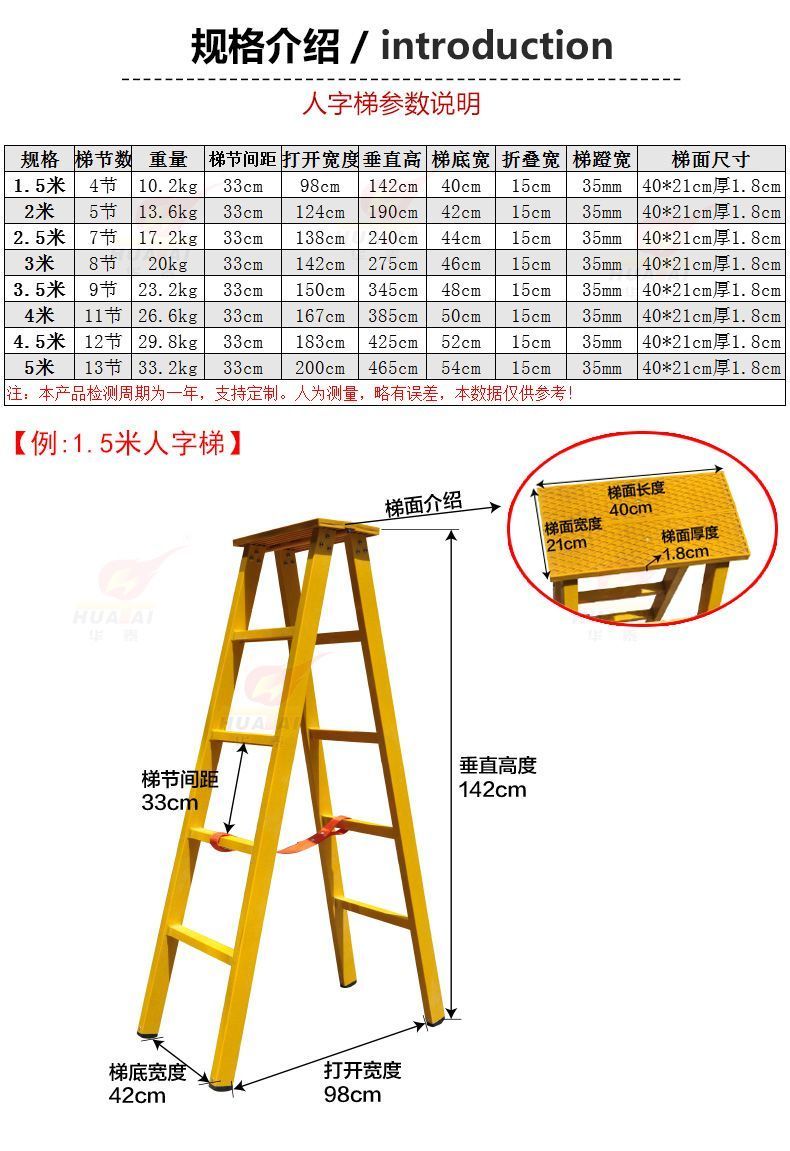 梯子安全使用规范要求,梯子安全使用规范要求图片