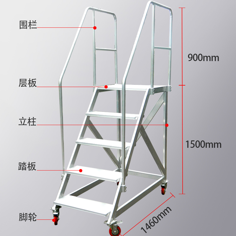 斜梯上工作梯子与地面斜角多少度,梯子上工作时梯与地面的斜角度应为多少度