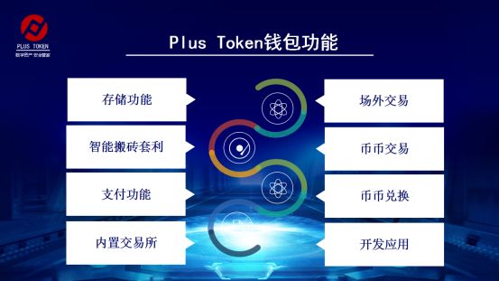 如何下token钱包,token钱包怎么下载