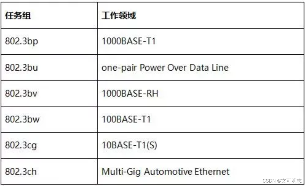 ETH官方网站,eth官网登录入口