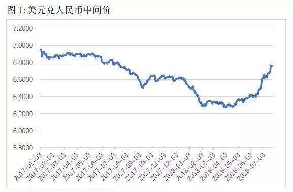 交易所里的币怎么变成人民币的简单介绍