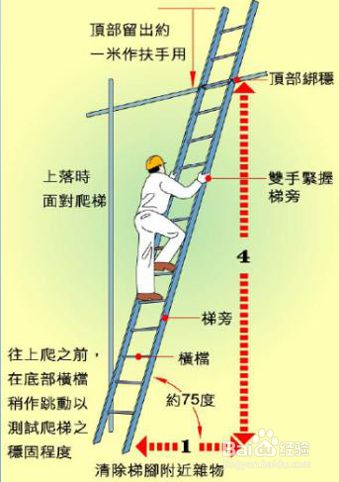 梯子百度贴吧,梯子 百度贴吧