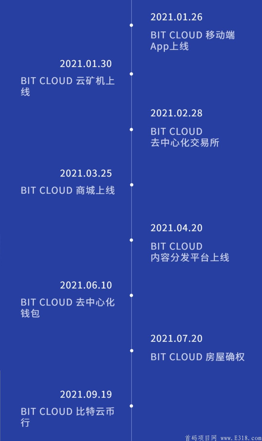 usdt冷钱包排名,usdt 冷钱包 推荐