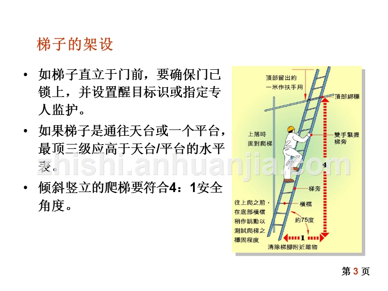 梯子与地面角度最佳,梯子与地面角度最佳比例