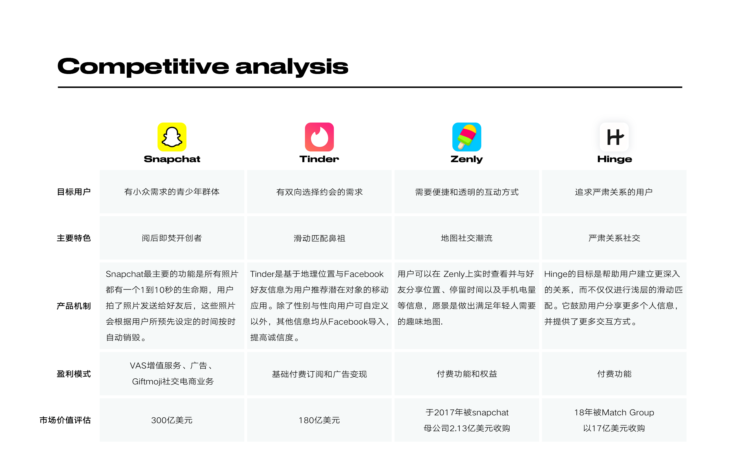 能与外国人聊天的app不是交友软件,能与外国人聊天的app不是交友软件有哪些