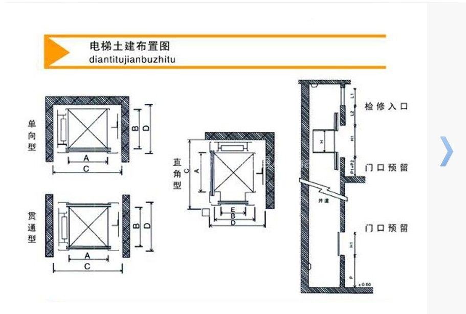 电脑怎么搭梯子,电脑怎么搭梯子上google