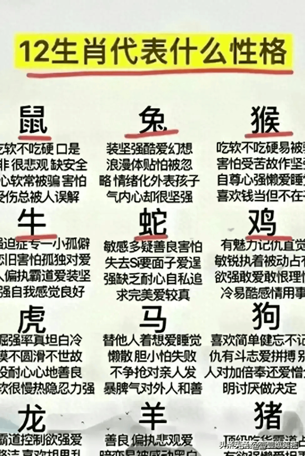 六字出头马上找猜生肖,六字出头马上找打一数字