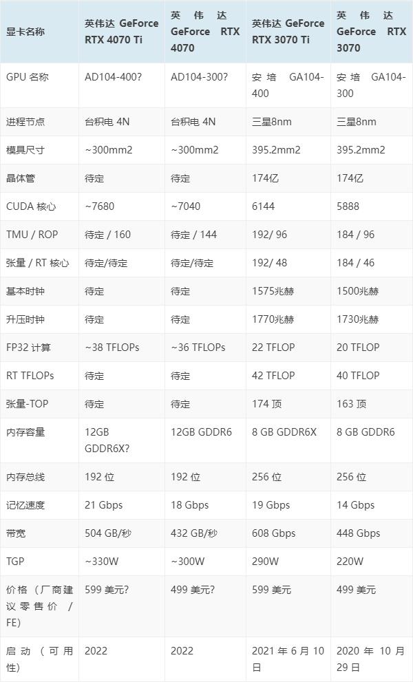 ADA最新价格,ada最新行情分析