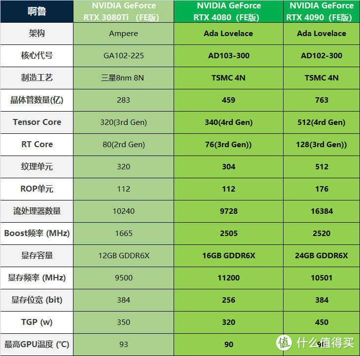 ADA最新价格,ada最新行情分析