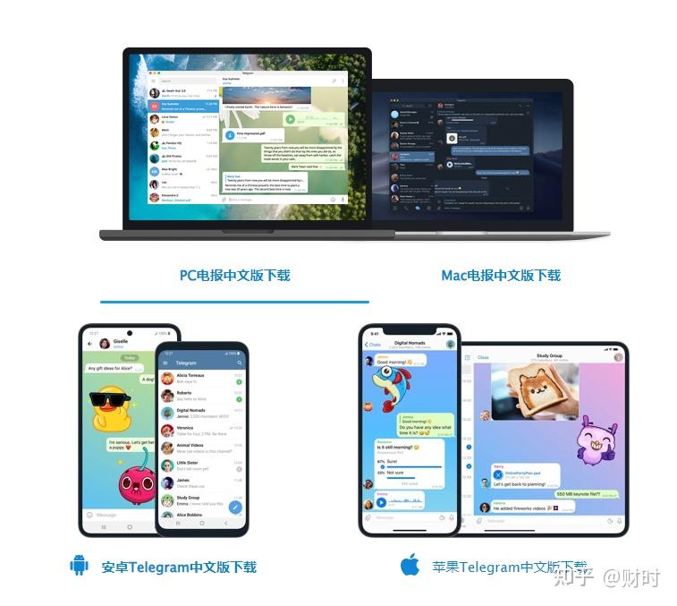 telegeram官网是多少,telegram homepage